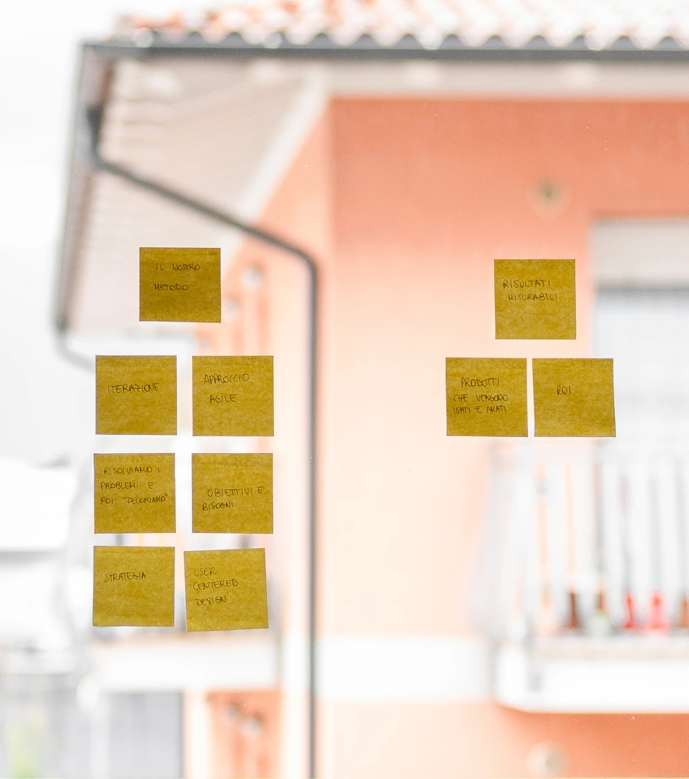 Mappa creata con i post-it di una strategia di user-experience
